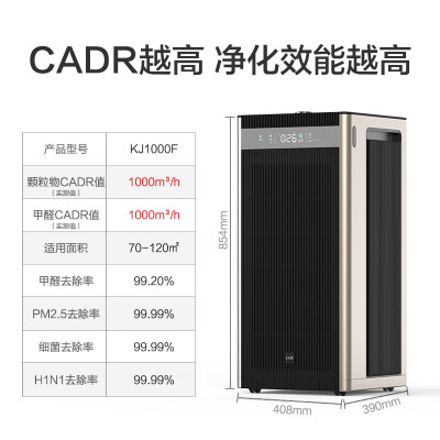 IAMKJ1000F-X7J怎么样？牌子好吗？