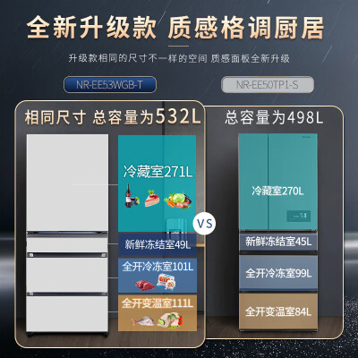 松下532升冰箱究竟好不好-松下532升冰箱性能测试_http://www.meifudie.com_好物_第4张