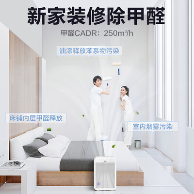美的KJ350G-S2怎么样?谁用过评价?