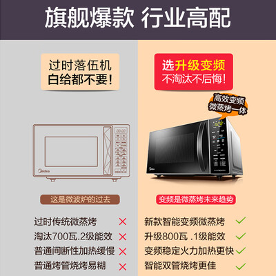 「评价性价比」美的l201b和格兰仕g80f23cn3l哪款更适合？这样选不盲目