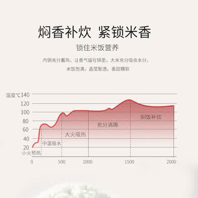 润唐RT-IH5002怎么样？口碑如何？