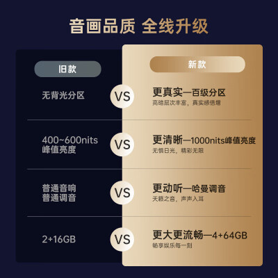 创维电视65A5D 65英寸怎么样？牌子好吗？