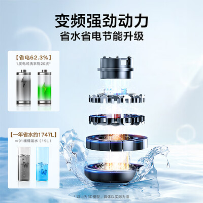 看看揭秘小天鹅TB100V85PLUS测评好不好？用一个月评测好吗！