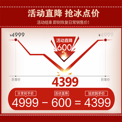 美的90WD23-G怎么样?上档次吗?