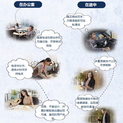 缤特力Voyager Leged CS B335怎么样？质量好不好？