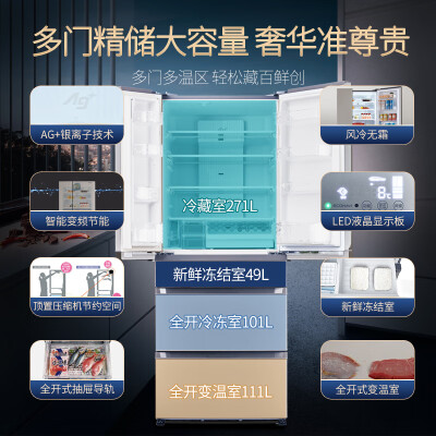 松下532升冰箱究竟好不好-松下532升冰箱性能测试_http://www.meifudie.com_好物_第5张