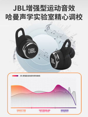 jbl flip essential对比flip5哪个好？有没有区别？