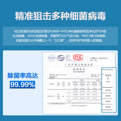 海尔KJ660怎么样?做工如何?