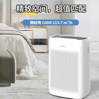 海尔KJ200F-M900A怎么样?有谁用过?