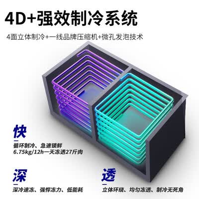 冰箱澳柯玛BCD-217CFA怎么样?是品牌吗?