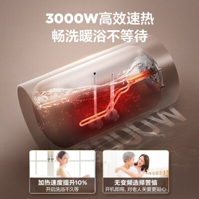 海尔EC8001-PD3(U1)评价真实好吗-海尔EC8001-PD3(U1)真实使用感受_http://www.meifudie.com_好物_第3张