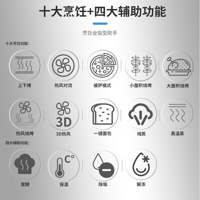 海尔ZT450-56S1怎么样?好不好用?