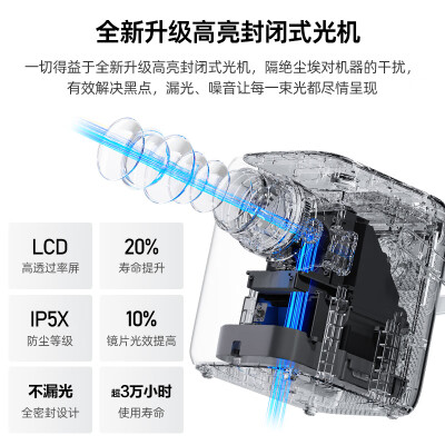 先奇投影仪E18怎么样？评价如何？