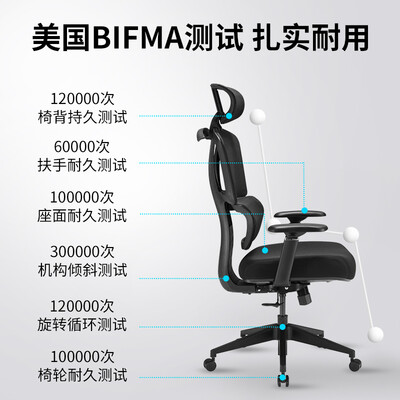 京东京造Z7 Comfort怎么样？口碑如何？