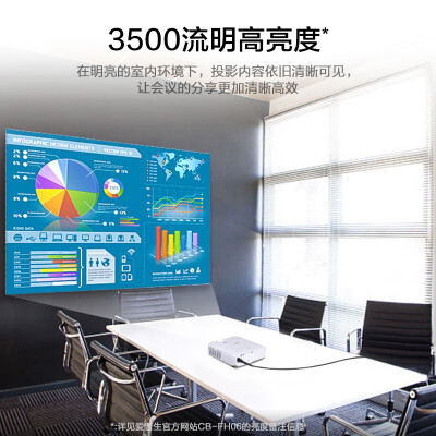 EPSON爱普生投影仪CB-FH06怎么样？使用评价好吗？