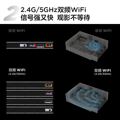 tcl50v8和v6哪个好？有什么区别？