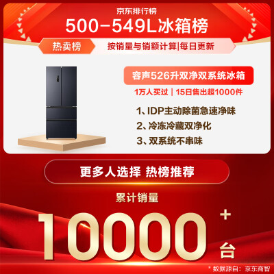 容声冰箱556和558哪个好？区别有吗？