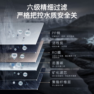 卡萨帝净水器和爱尼克斯净水器哪个好？有区别吗？