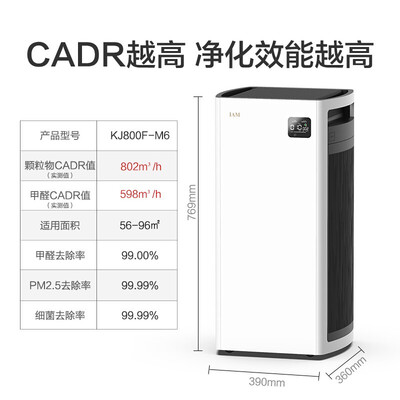 IAMKJ800F-M6怎么样?好不好用?
