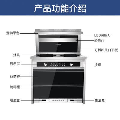 美大JJZT-1209E怎么样?评价如何?
