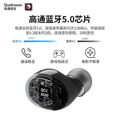 漫步者TWS1怎么样?好不好用?