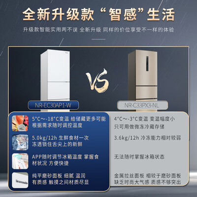 大家对比松下NR-EC30AP1-W使用感受分享？告知二个月经验分享！