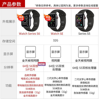 苹果watch6与se的区别