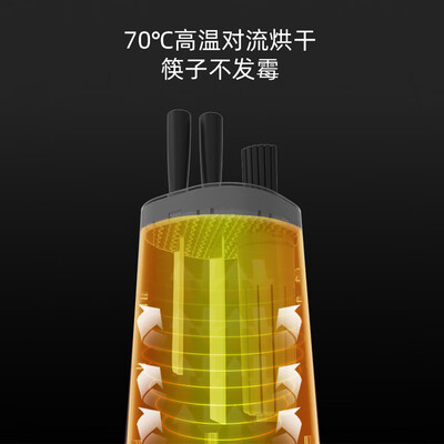 火鸡KR31怎么样?质量好不好?