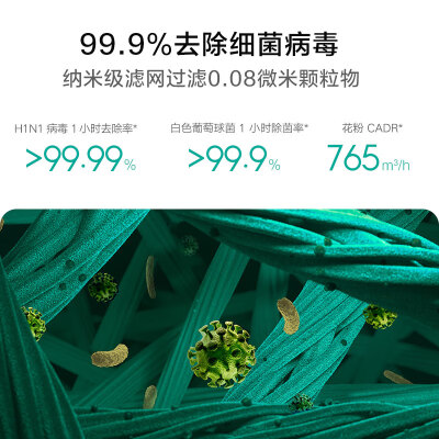 小米空气净化器max和max增强版哪款好-小米空气净化器max和max增强版哪款更值得入手_http://www.meifudie.com_好物_第4张