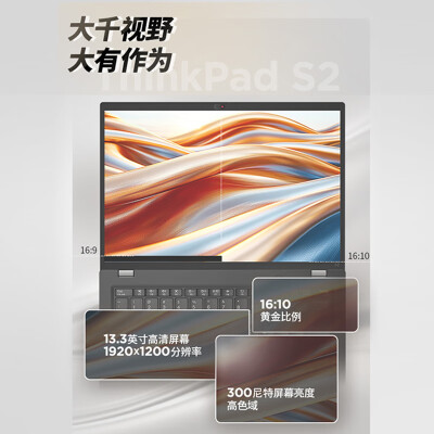 ThikPad联想S2 AI PC 2024 13.3英寸怎么样？是品牌吗？