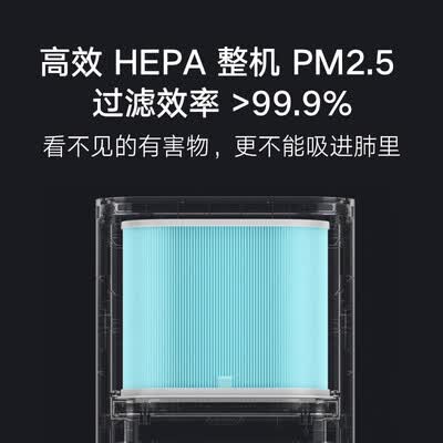 米家MJXFJ-150-A1怎么样?评价好吗?