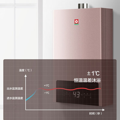 樱花JSQ25-A101香槟金怎么样?好不好?