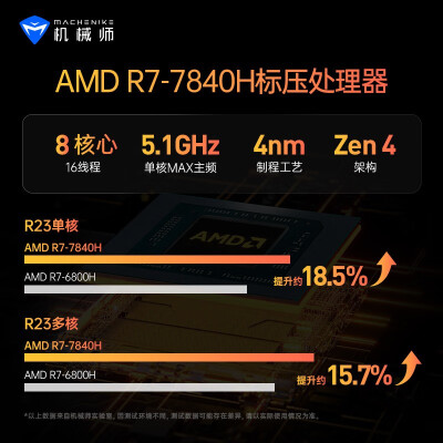 机械师曙光16Air 16英寸2.5K锐龙R7怎么样？好不好？