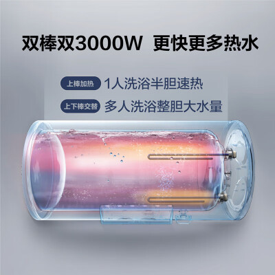 史密斯cewh60g怎么样