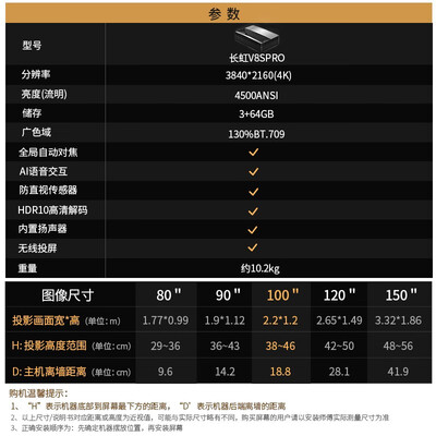 用过的人点评长虹V8S PRO激光电视说实话好不好，分享一星期心得分享-盒子日记