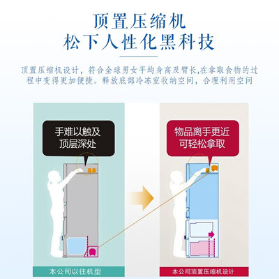 冰箱松下NR-DE38TXA-S怎么样?属于什么档次?