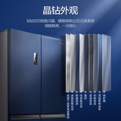 冰箱容声BCD-513WD17FP怎么样？测试如何？