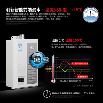 瑞美JSQ24-LX(T)怎么样?好不好用?