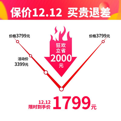 科沃斯DL33Max怎么样?值得入手吗?