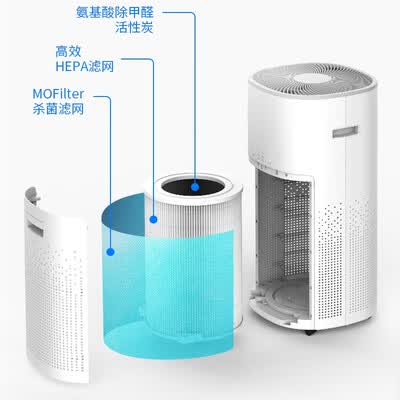 海尔KJ820F-N860C怎么样?评测好吗?