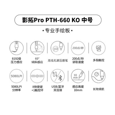 Wacom 和冠 影拓Pro ituosPro怎么样?好不好?