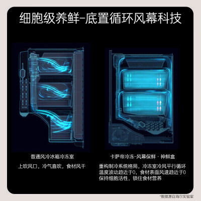 卡萨帝505对比550哪个好？区别是什么？