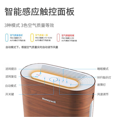 霍尼韦尔KJ305F-PAC2101T1怎么样?上档次吗?