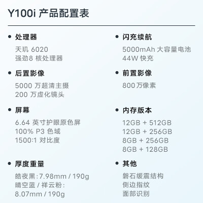 vivoy100i对比oppoa2哪个好？有区别没有？