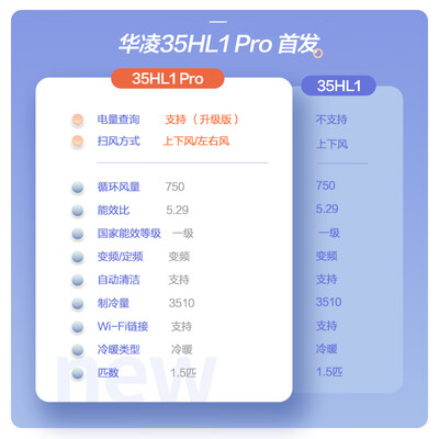 体验点评华凌N8HE1Pro质量会不会很好？全面优缺点总结！