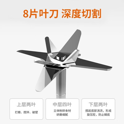 【在线等】九阳y91a与y902哪个好？这样选不盲目