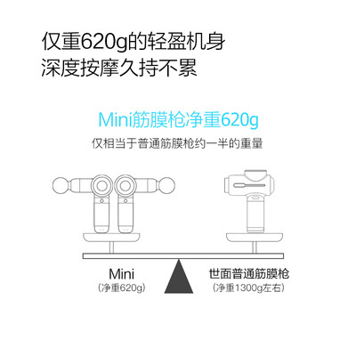 LATIT筋膜枪L-JMQ005怎么样?质量如何?