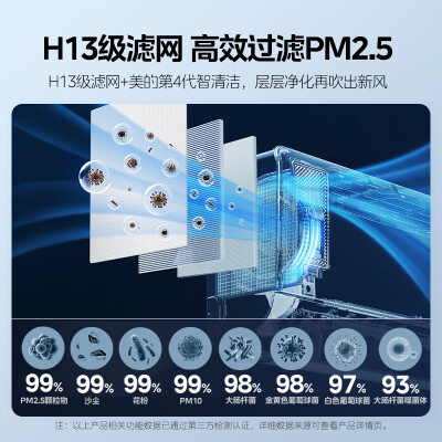 美的新风空调KFR-35GWN8XF1-1怎么样？性价比高吗？