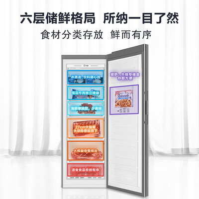 冰箱海尔BD-226WEGLU1怎么样？测试如何？