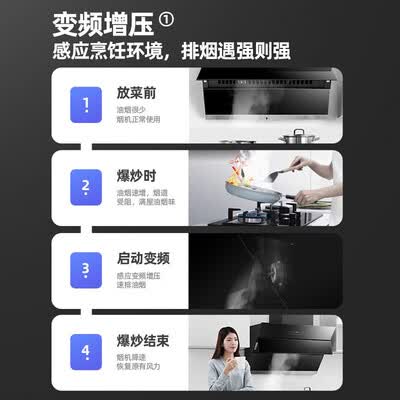 优盟UC224L怎么样？值得入手吗？